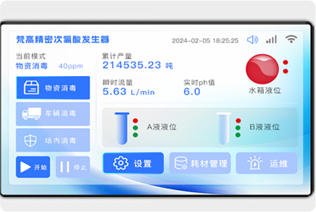 匹配不同使用场景