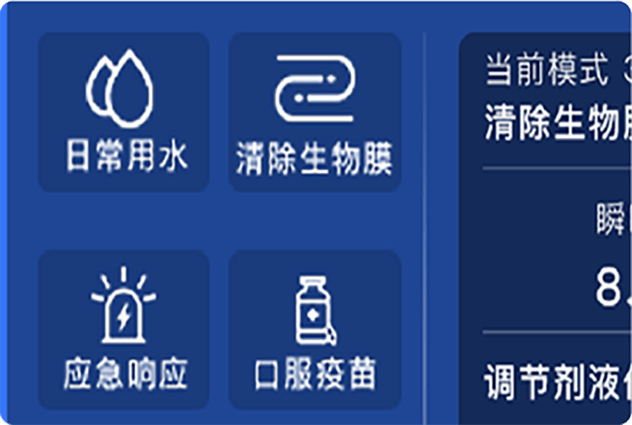 匹配不同使用场景