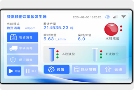 匹配不同使用场景